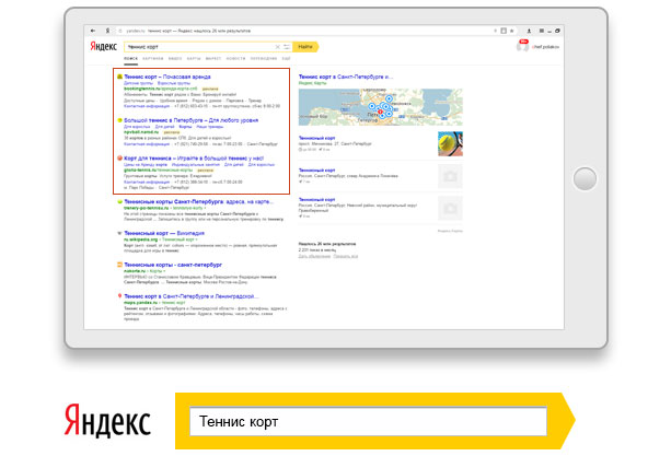 Контектсная реклама Яндекс.Директ
