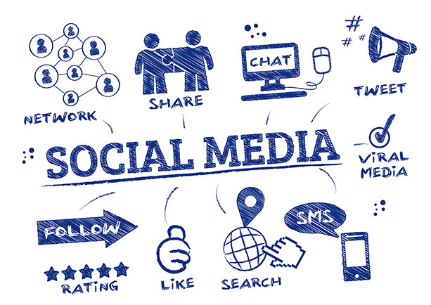 SMM — маркетинг в социальных медиа