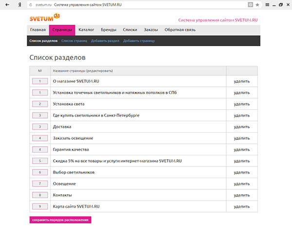 Первая версия CMS Inmotus для управления интернет-магазином SVETUM.RU